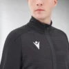 Enzo full zip top